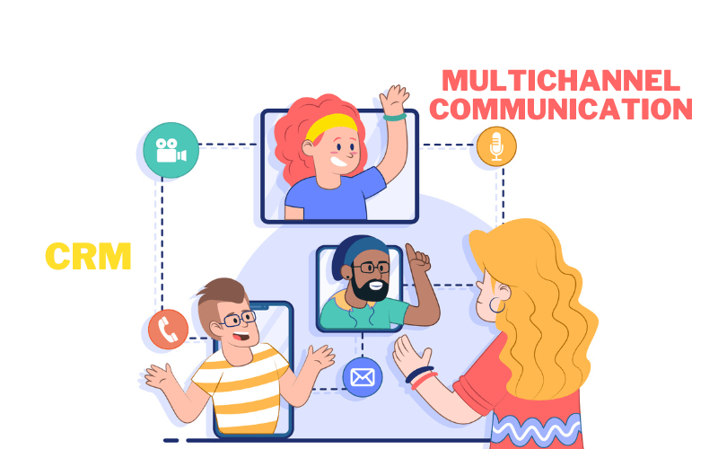 How ihelpb's crm help
